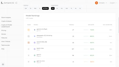 SimianX: Real‑Time AI Command Team gallery image