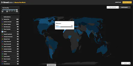 Mood of the World gallery image