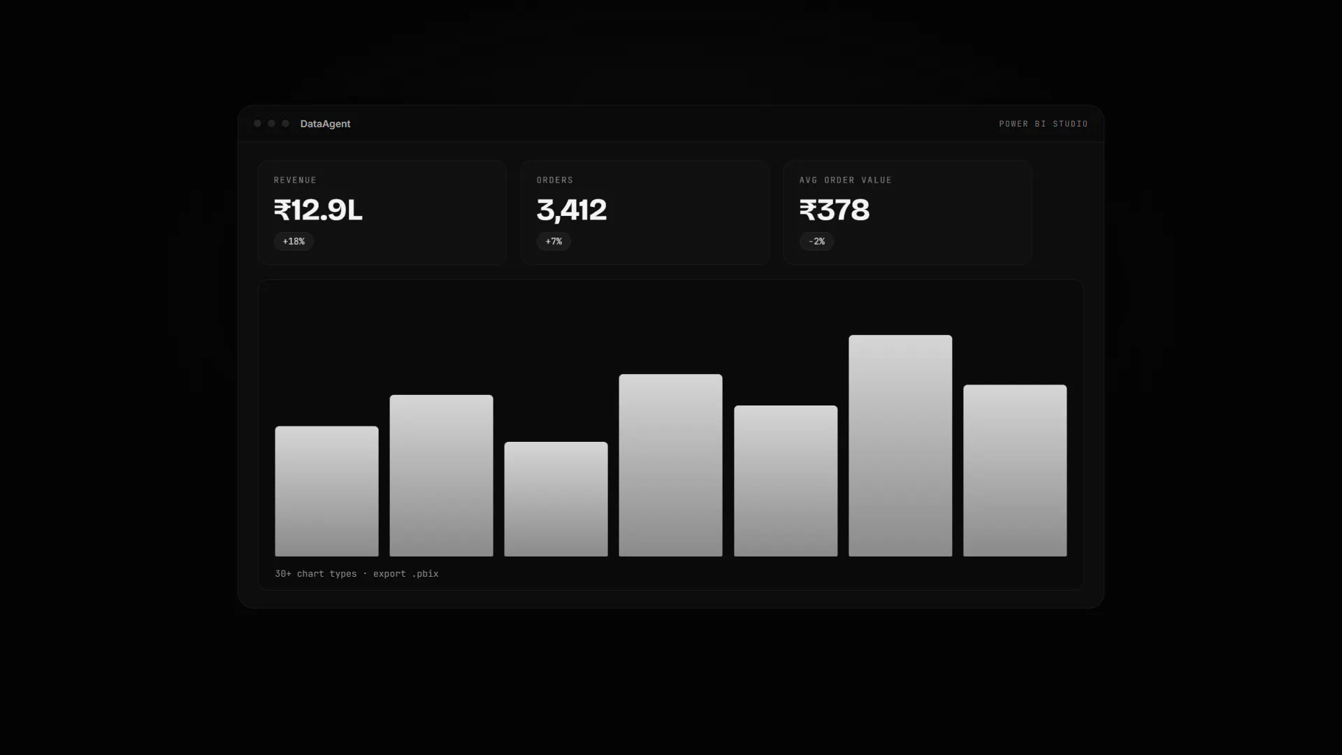 DataAgent gallery image