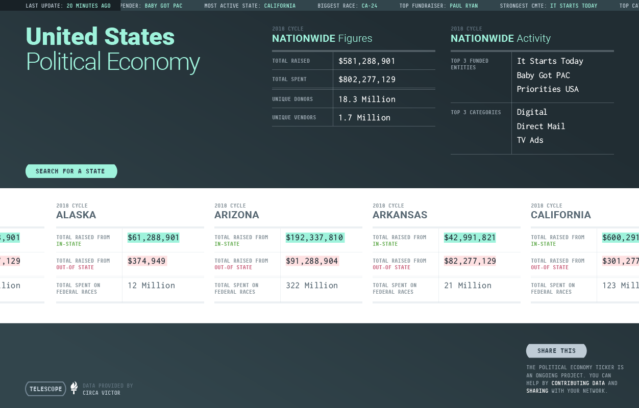 Telescope gallery image