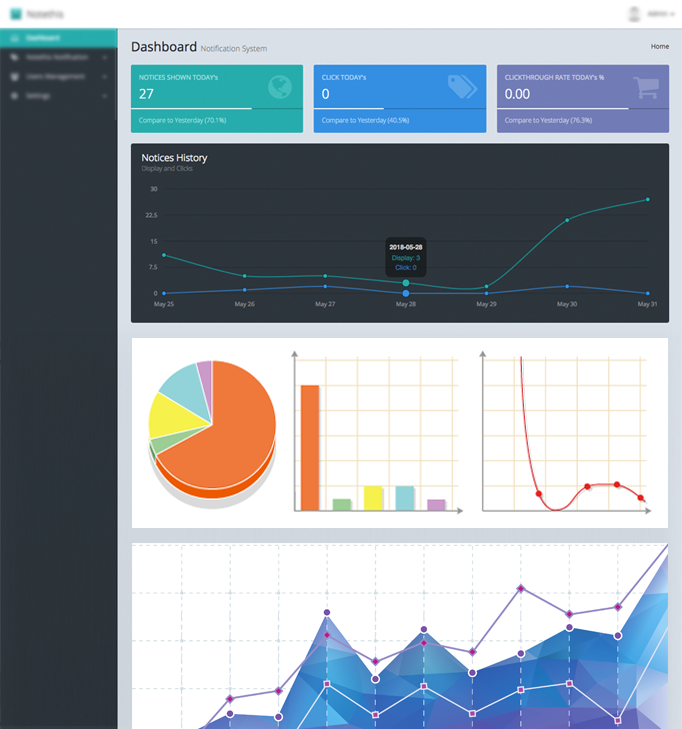 Notethis gallery image