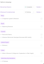 Chaincademy gallery image