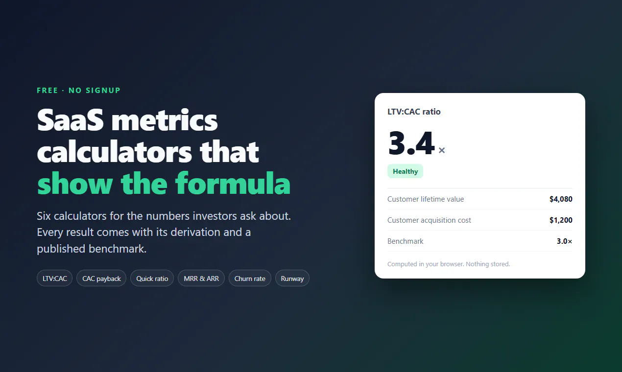 SaaS Metrics Calculators gallery image