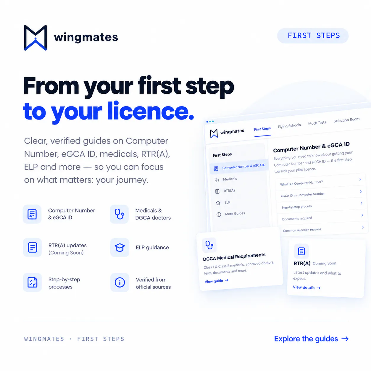 Wingmates gallery image