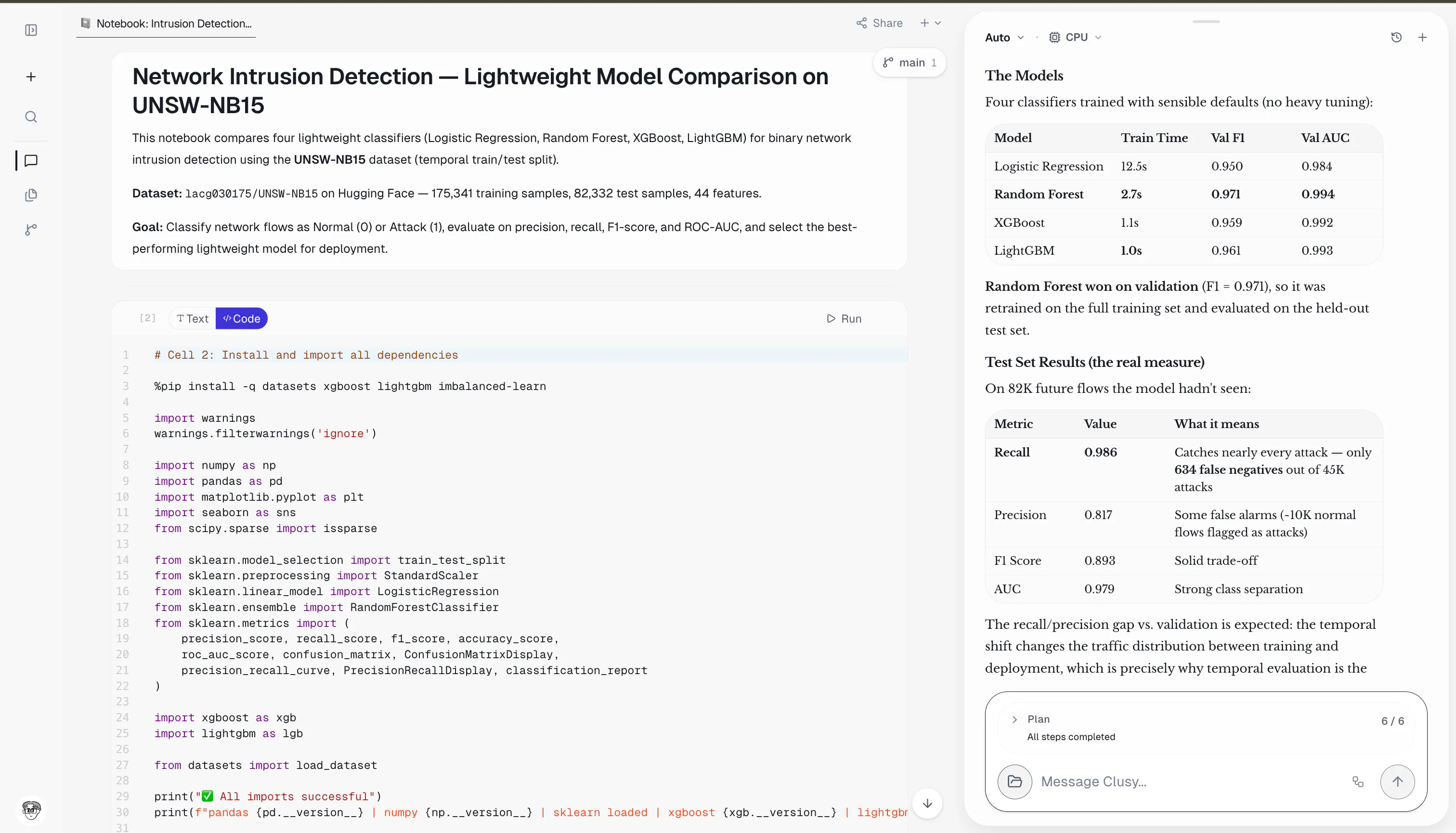 Clusy : AI notebook platform for modern data science | Product Hunt