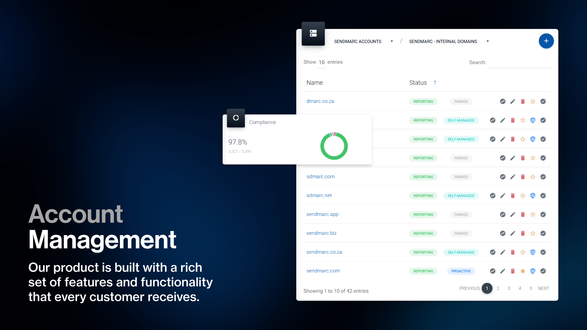 Sendmarc Dmarc Management Platform media 3