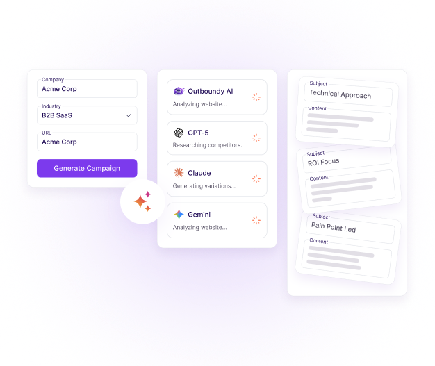 Outboundy gallery image