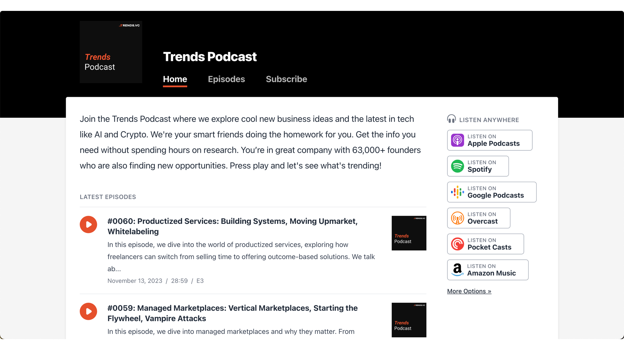 startuptile Trends Podcast-A podcast on new markets and ideas