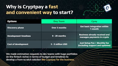Cryptpay gallery image