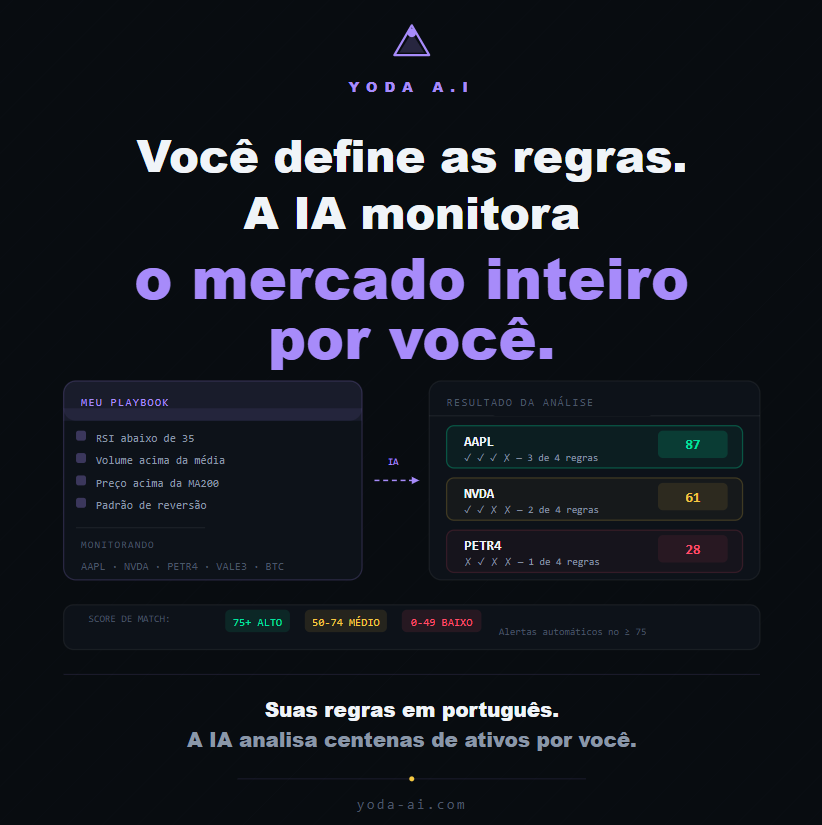 Yoda A.I — Stocks · Crypto · Trading gallery image