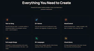MusicWrite gallery image