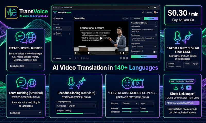 TransVoice Studio screenshot 2