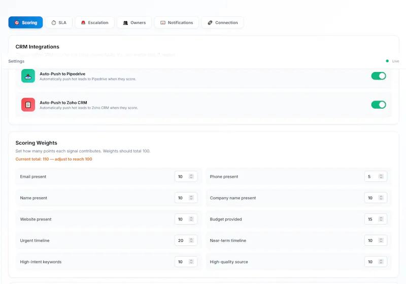LeadPath  Know Exactly Why a Lead Is Hot screenshot 2