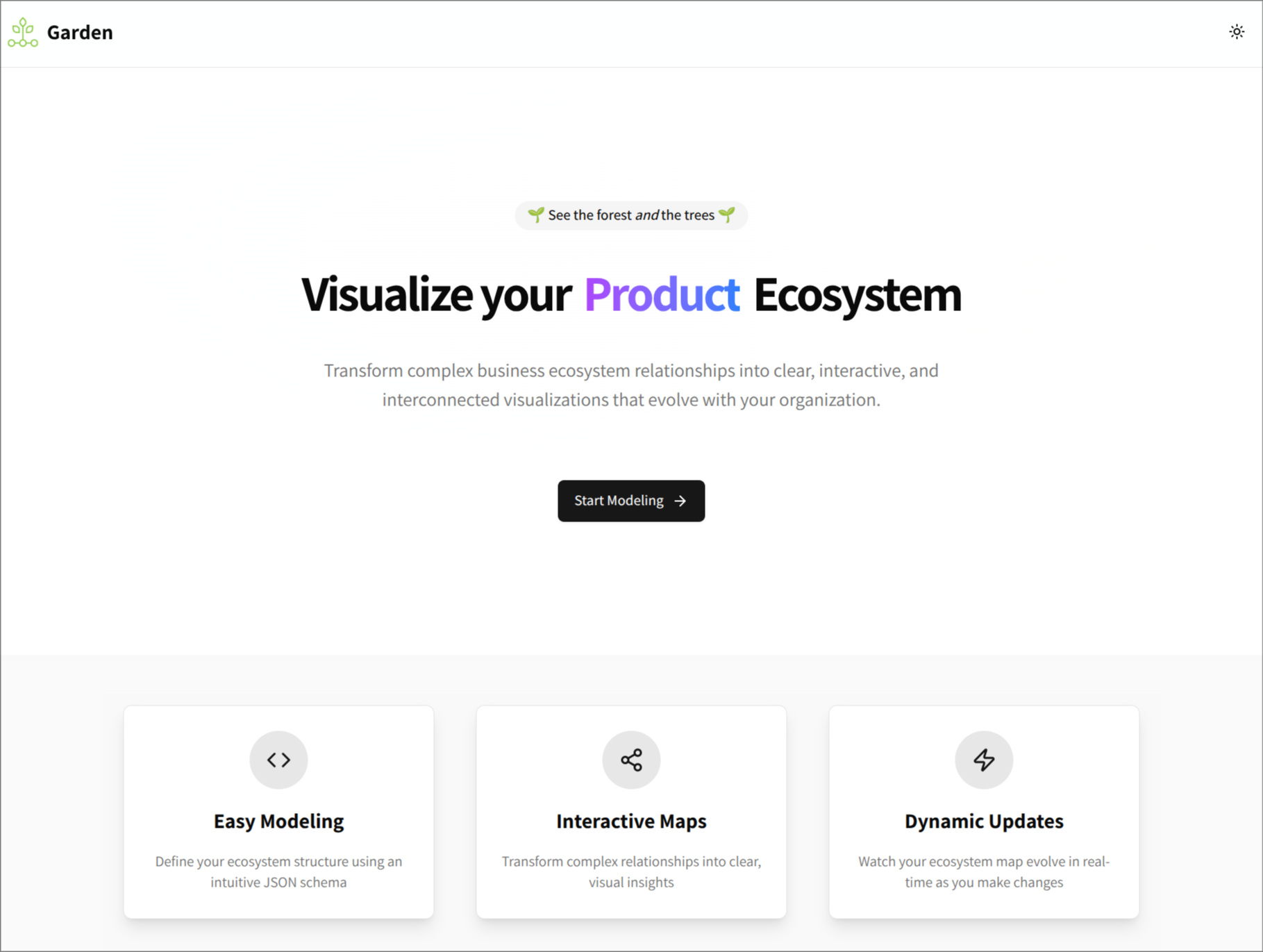 Garden gallery image