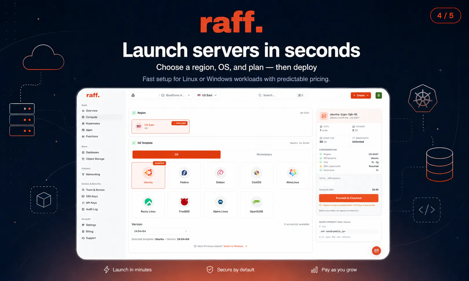 Raff gallery image