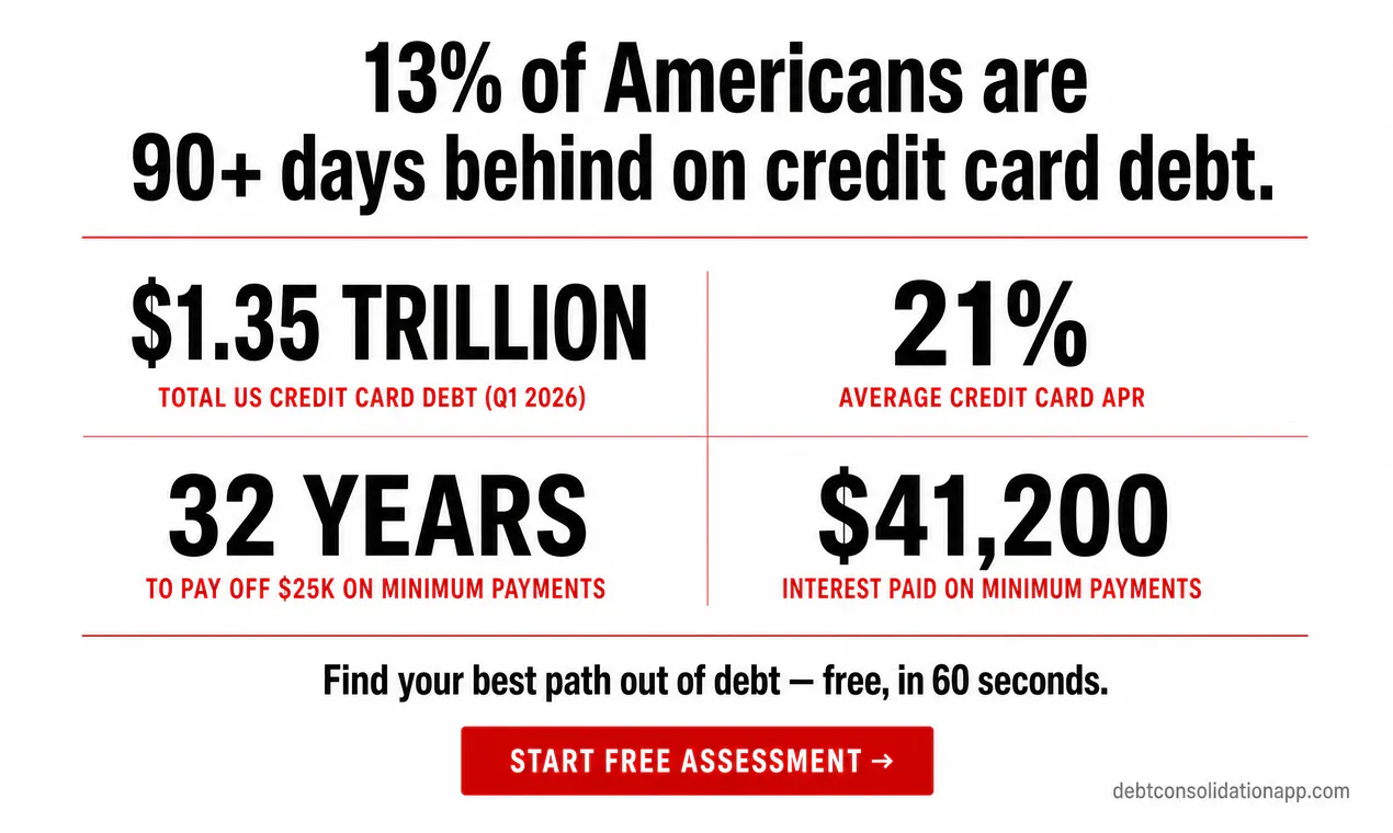 Debt Consolidation App gallery image