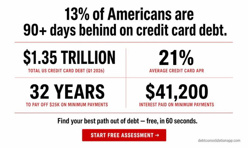 Debt Consolidation App screenshot 3
