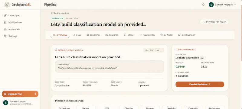 OrchestraML screenshot 4