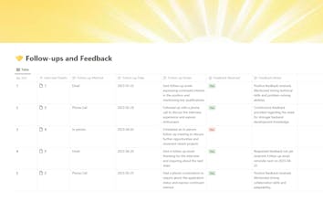 Notion Template for job Interviews gallery image