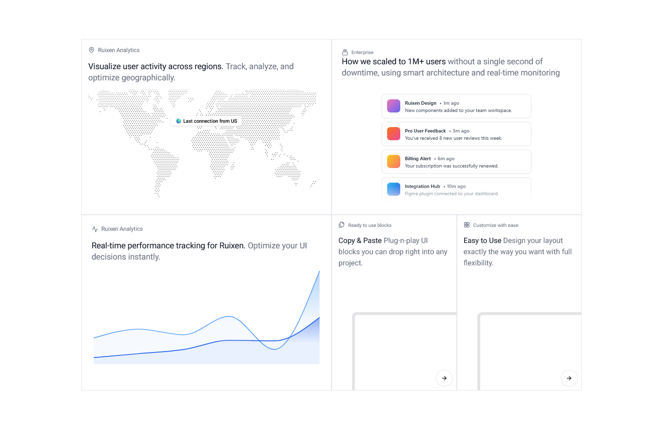 Ruixen UI gallery image
