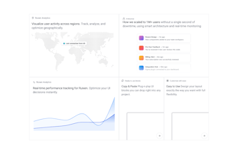 Ruixen UI gallery image