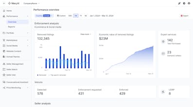 MarqVision gallery image