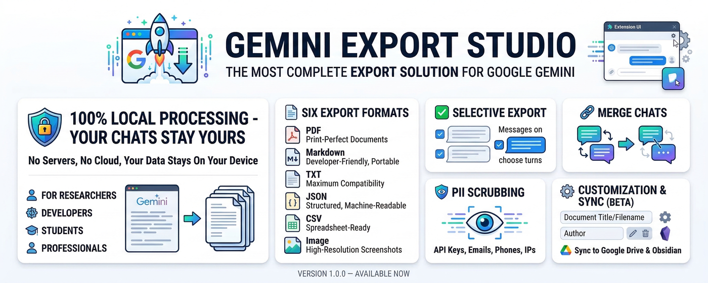 Gemini Export Studio gallery image