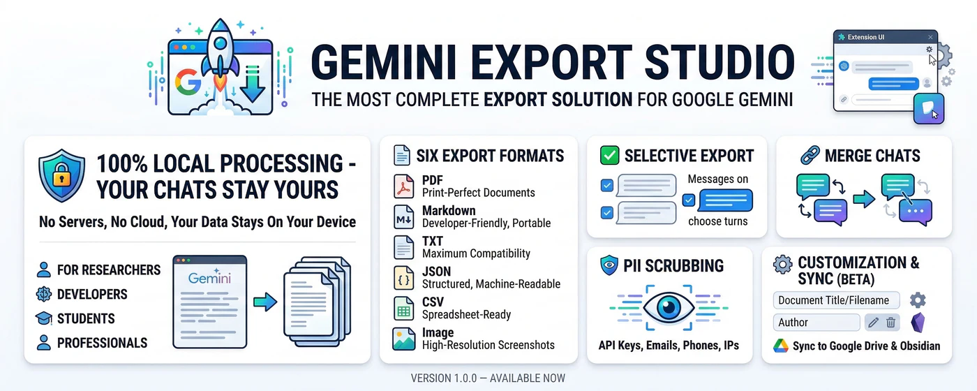 Gemini Export Studio
