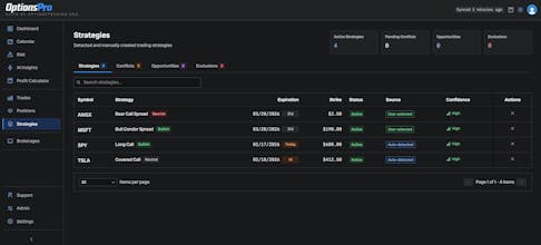 Options Pro gallery image