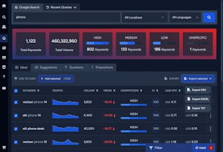 Super Keyword Tool gallery image