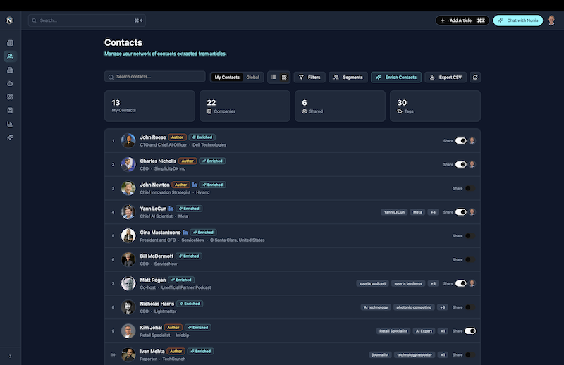 Nuntium CRM gallery image