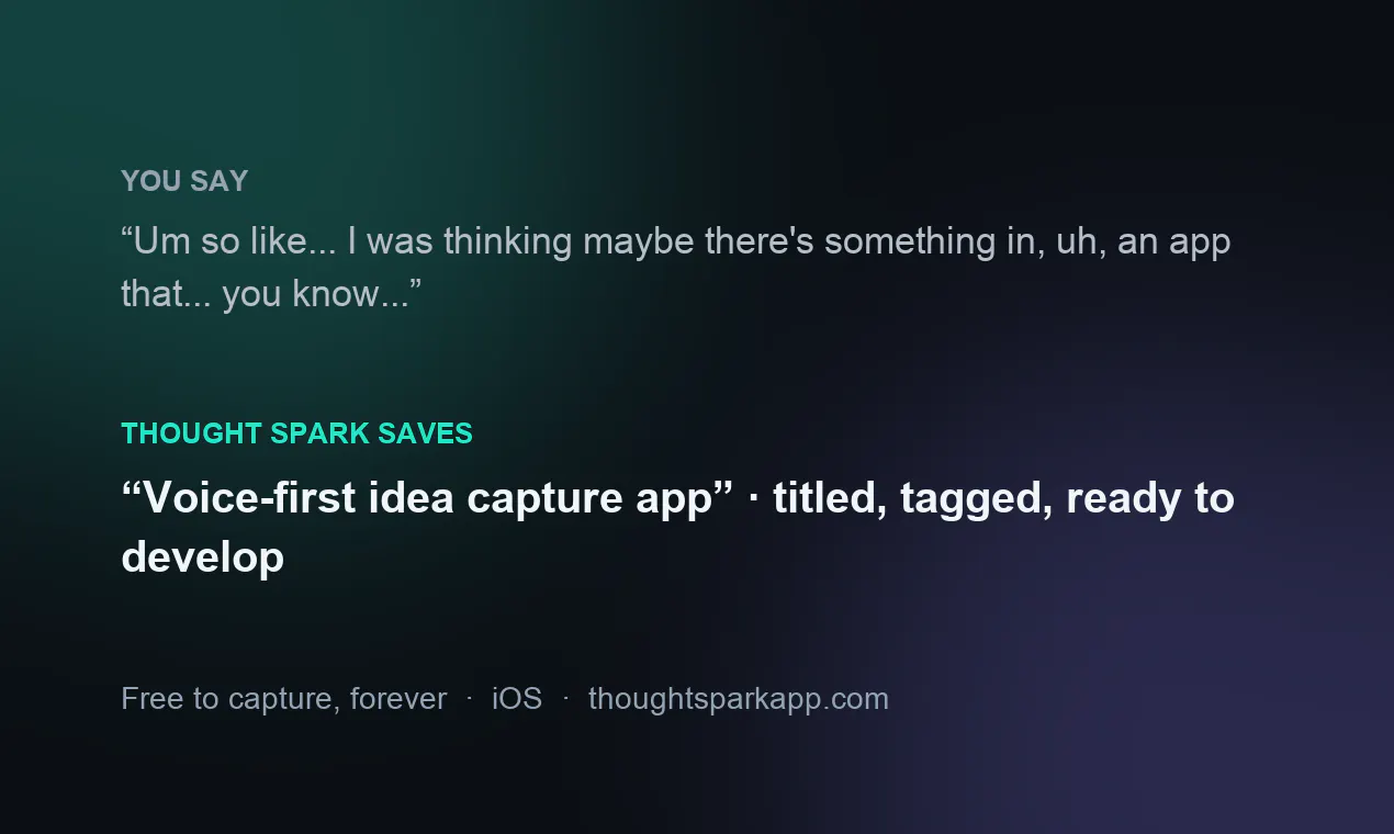 Thought Spark gallery image