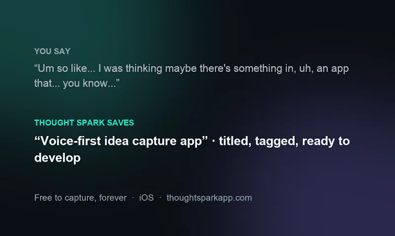 Thought Spark screenshot 4