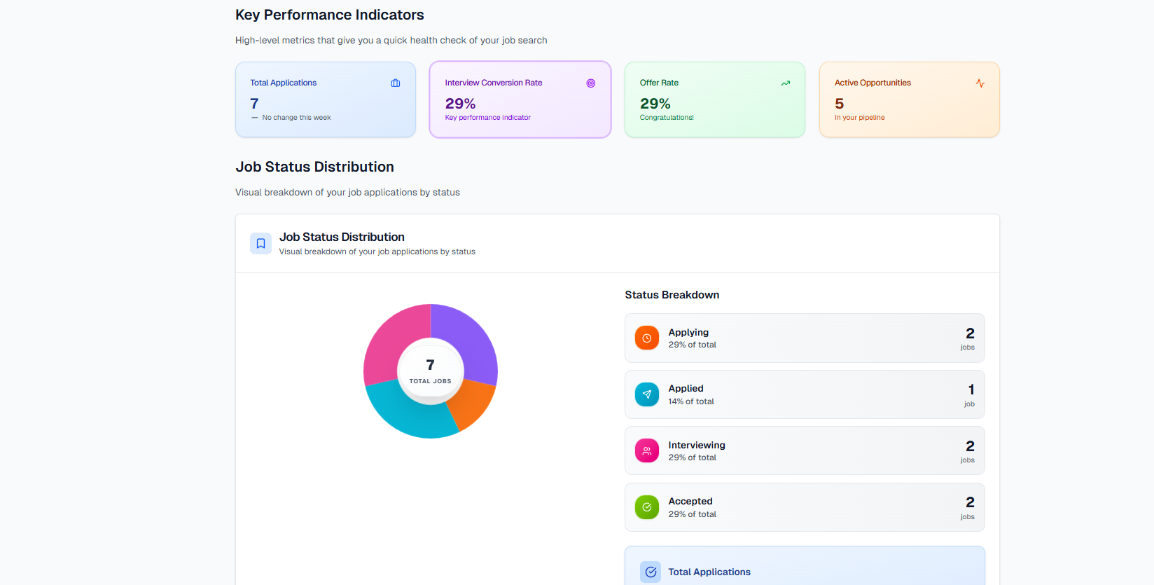 JobStalker(beta) gallery image