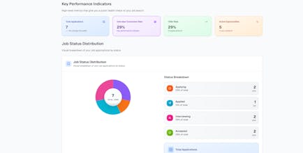 JobStalker(beta) gallery image