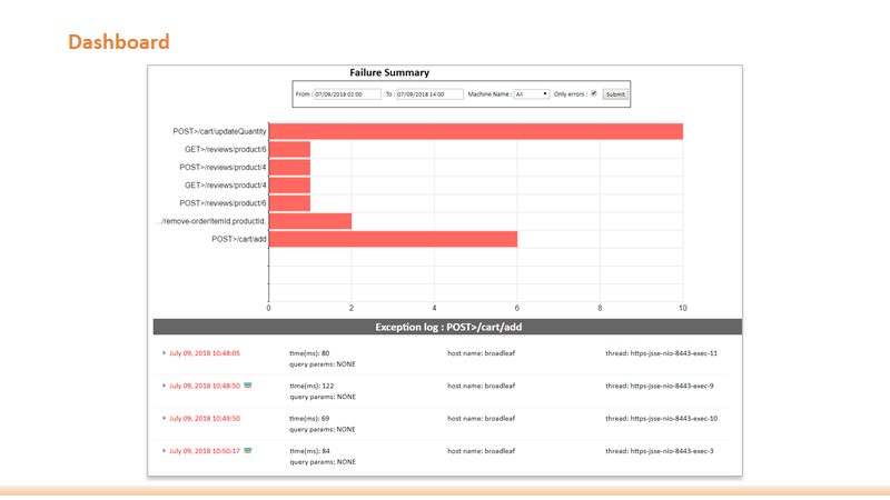 Seagence gallery image