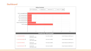 Seagence gallery image