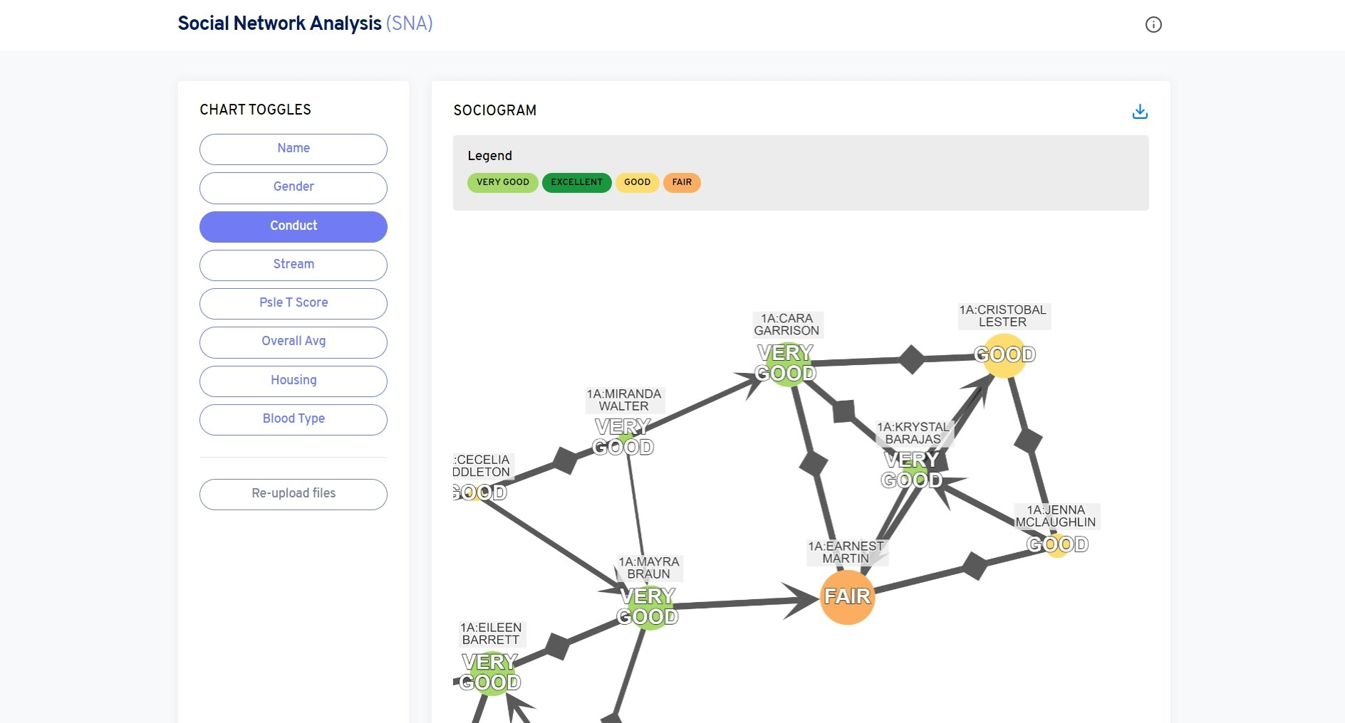 Sociomap gallery image