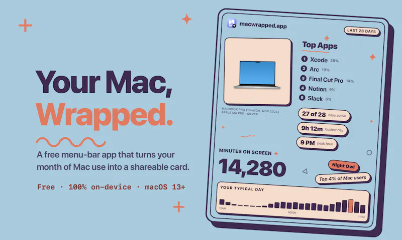 MacWrapped screenshot 1