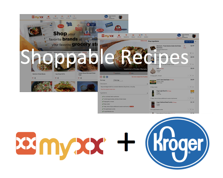 Myxx Recipes