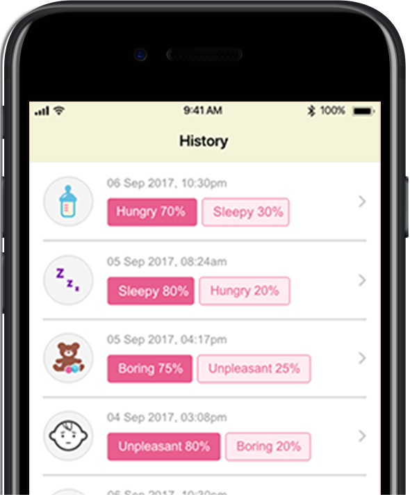 Cryanalyzer - 아기의 울음을 분석하여 그것이 의미하는 바를 이해하십시오 미디어 3