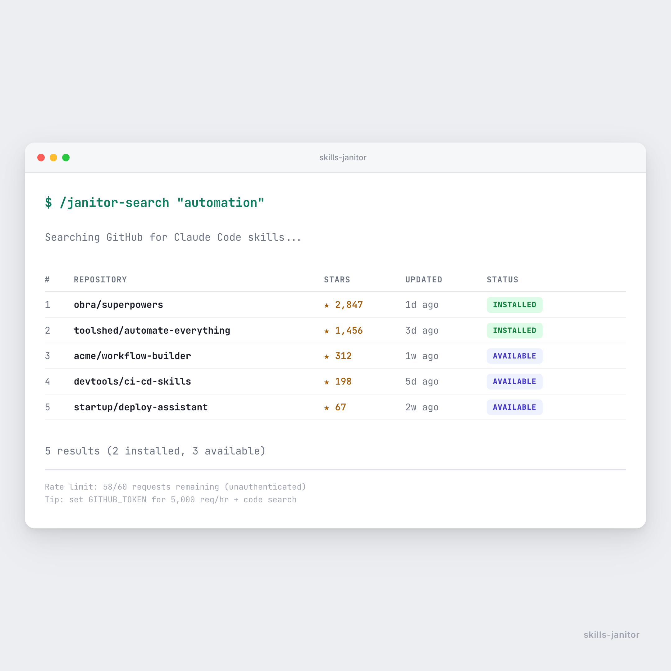 Skills Janitor gallery image