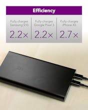 ZMI PowerPack Ambi Dual USB-C Power Bank gallery image