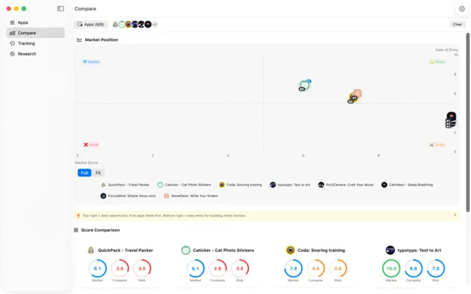 AsoPilot: Pick the next app screenshot 4