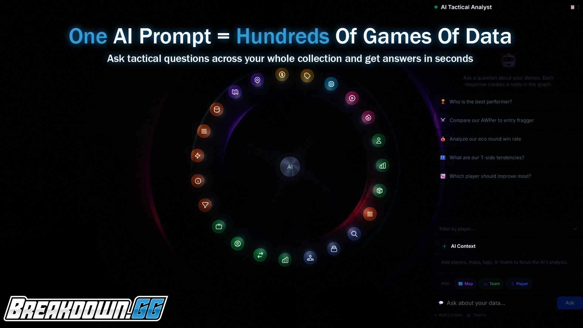 Breakdown.GG - AI Game Analyse gallery image