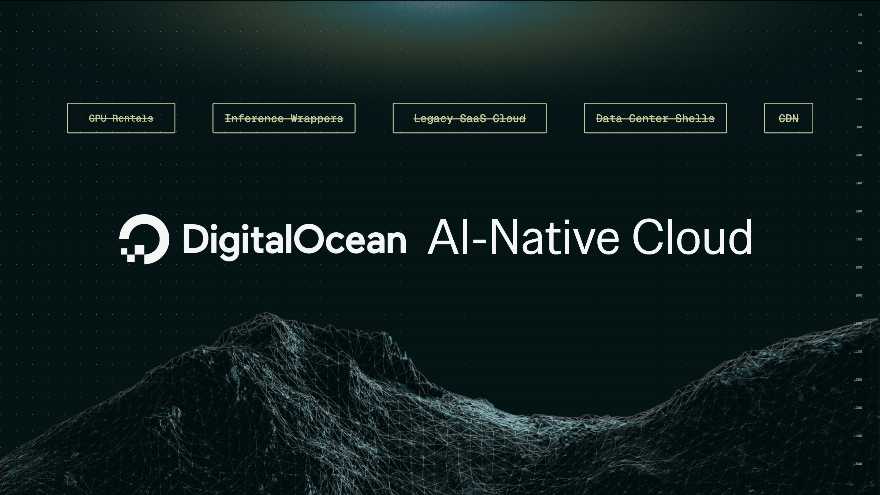 DigitalOcean screenshot
