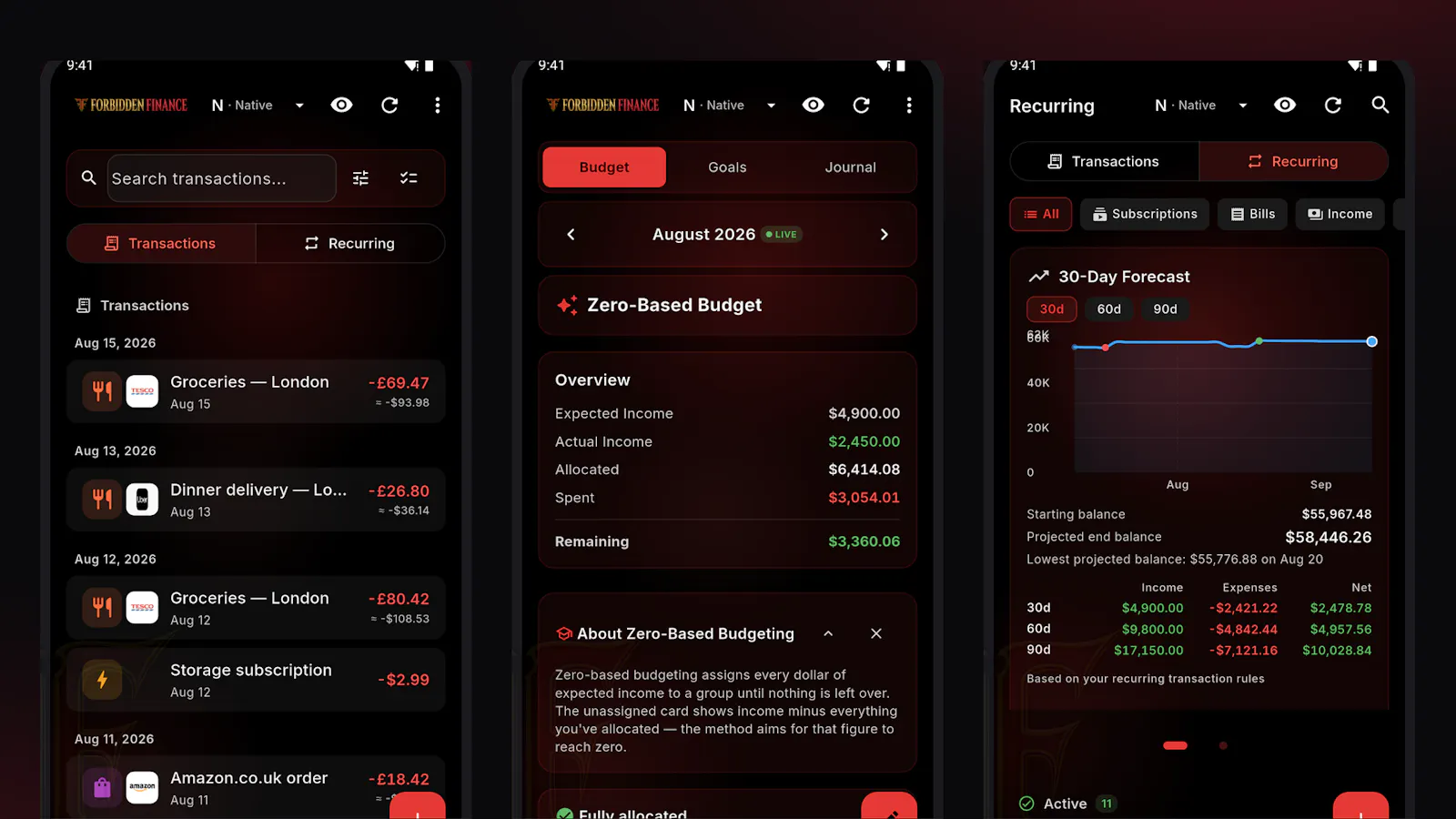 Forbidden Finance screenshot 5
