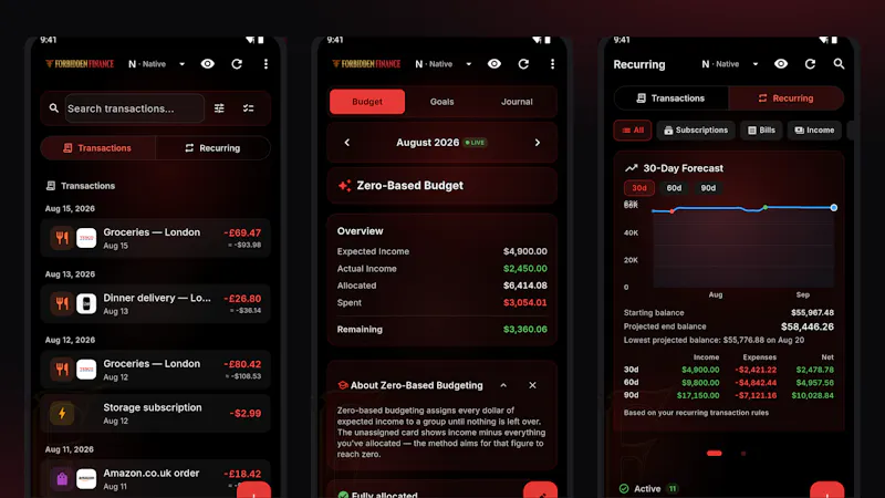 Forbidden Finance screenshot 5