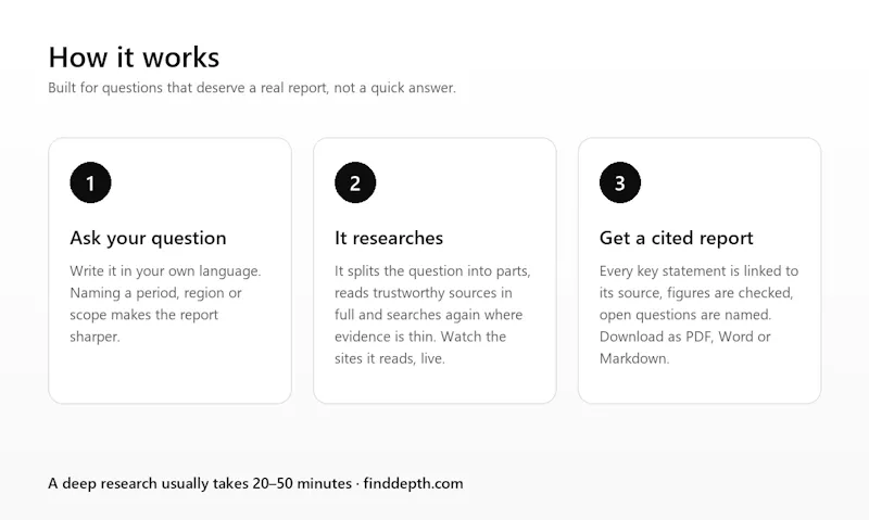 FindDepth screenshot 4