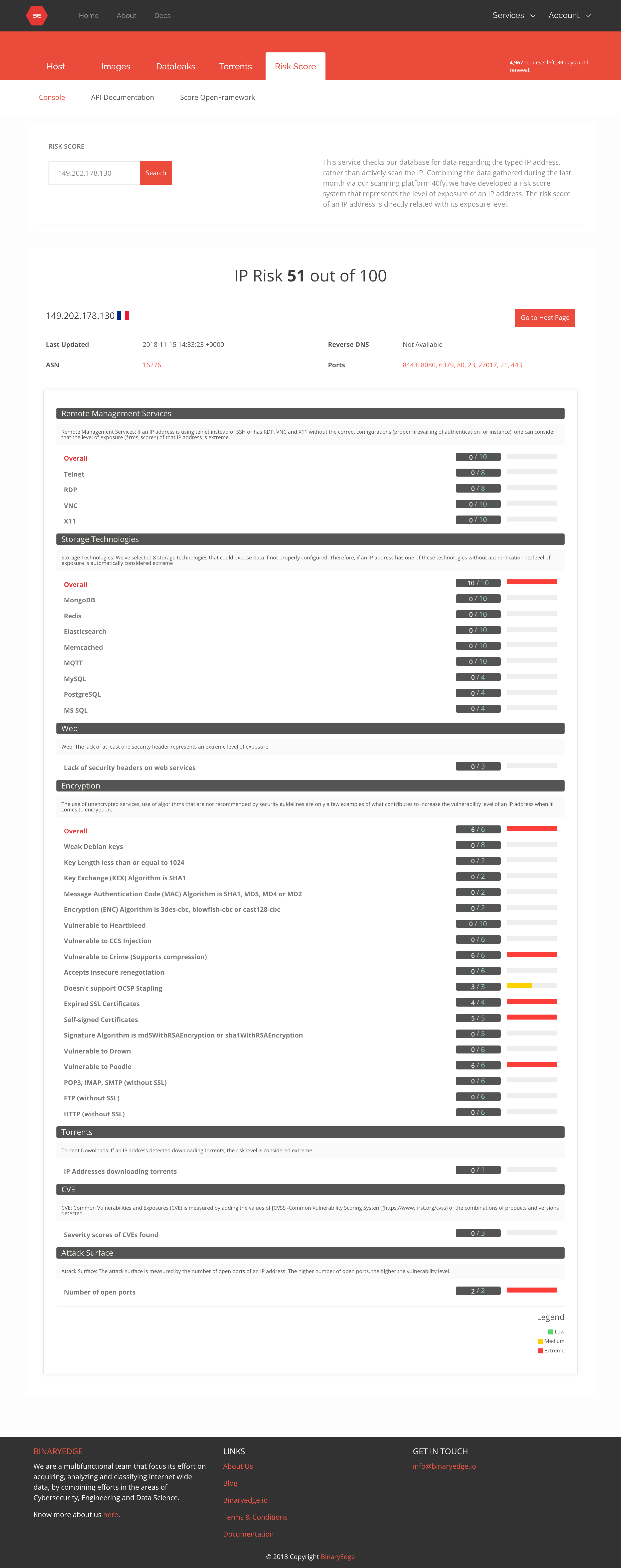 BinaryEdge Portal gallery image